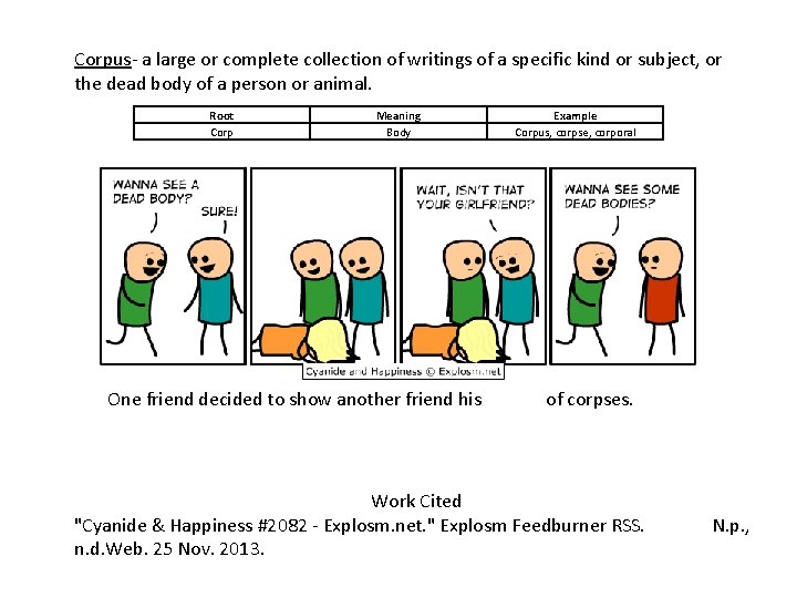 Corpus- a large or complete collection of writings of a specific kind or subject,