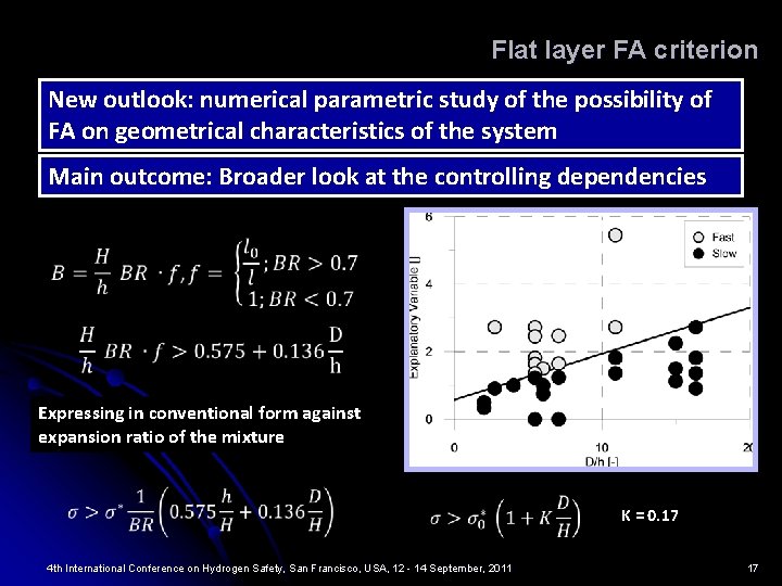 Flat layer FA criterion New outlook: numerical parametric study of the possibility of FA