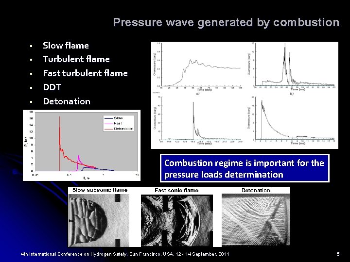 Pressure wave generated by combustion § § § Slow flame Turbulent flame Fast turbulent