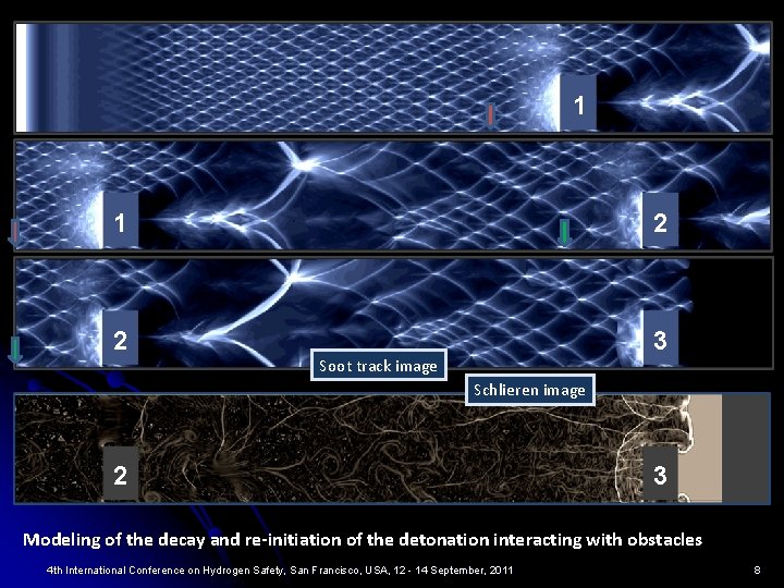 1 1 2 2 3 Soot track image Schlieren image 2 3 Modeling of