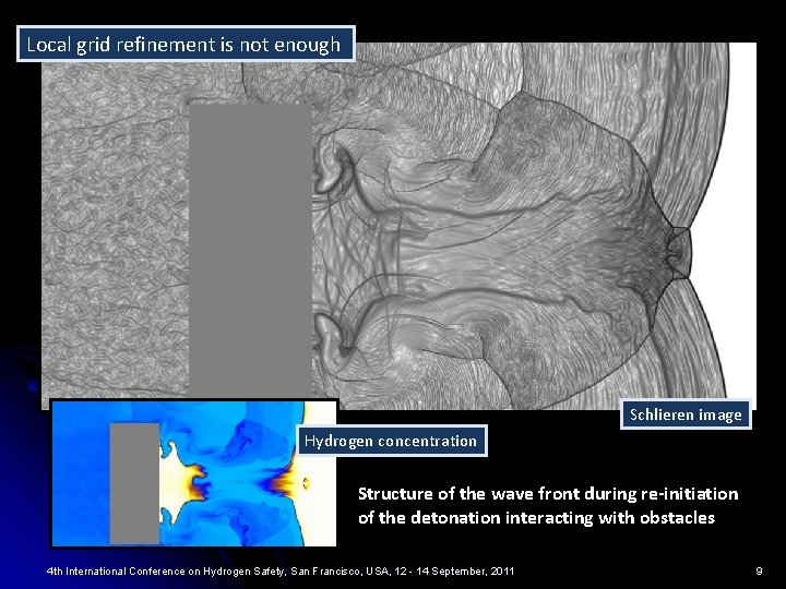 Local grid refinement is not enough Schlieren image Hydrogen concentration Structure of the wave