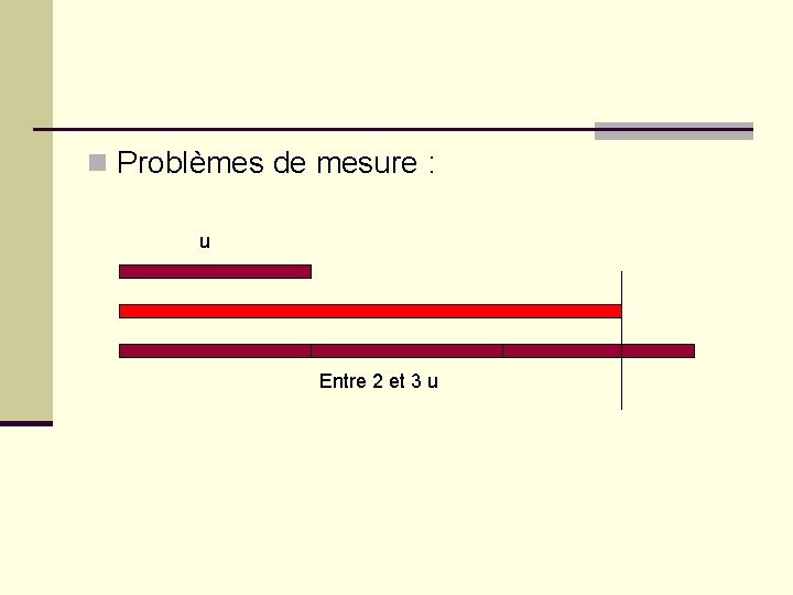 n Problèmes de mesure : u Entre 2 et 3 u 