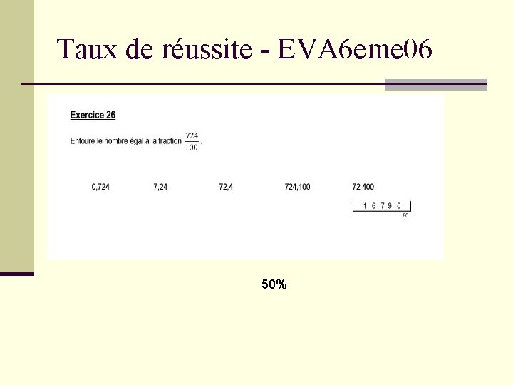 Taux de réussite - EVA 6 eme 06 50% 