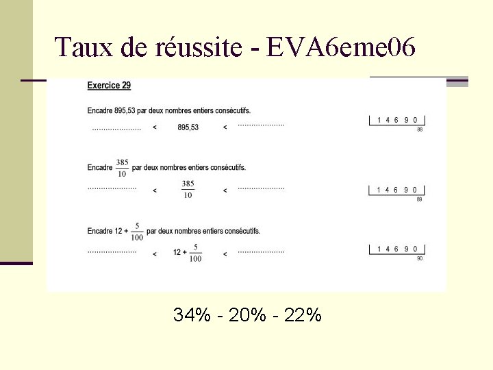 Taux de réussite - EVA 6 eme 06 34% - 20% - 22% 