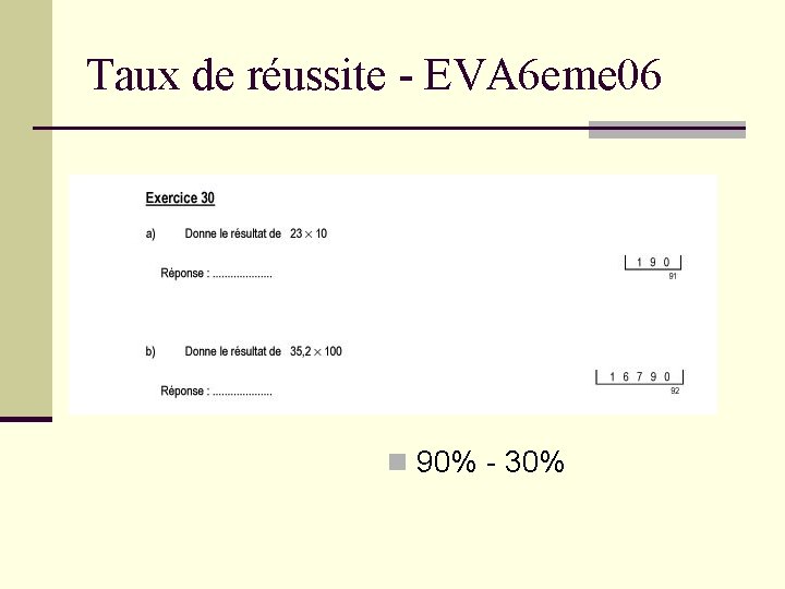 Taux de réussite - EVA 6 eme 06 n 90% - 30% 