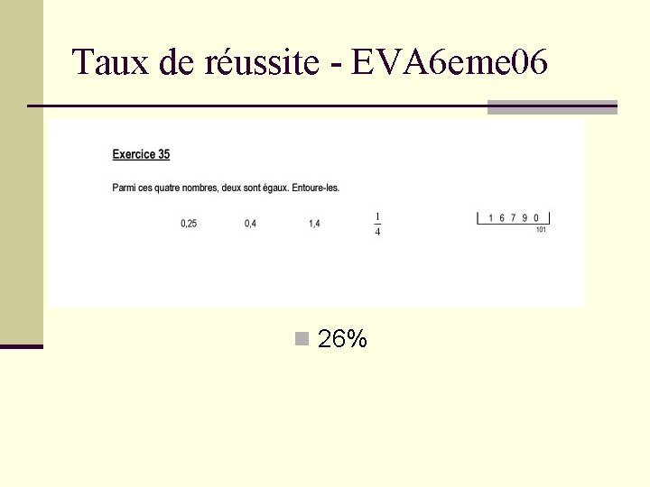 Taux de réussite - EVA 6 eme 06 n 26% 