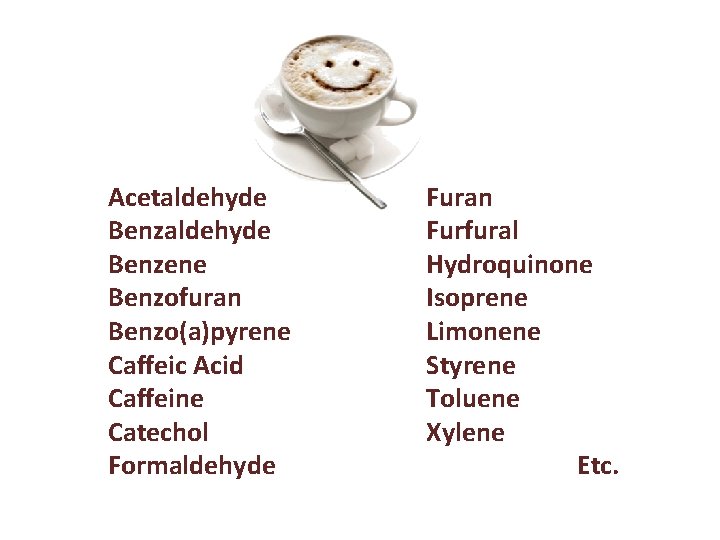 Acetaldehyde Benzene Benzofuran Benzo(a)pyrene Caffeic Acid Caffeine Catechol Formaldehyde Furan Furfural Hydroquinone Isoprene Limonene