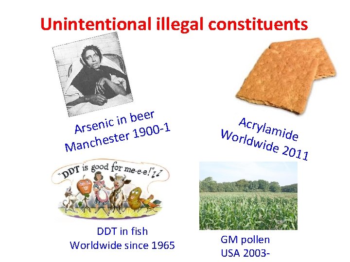 Unintentional illegal constituents r e e b in c i n e s -1
