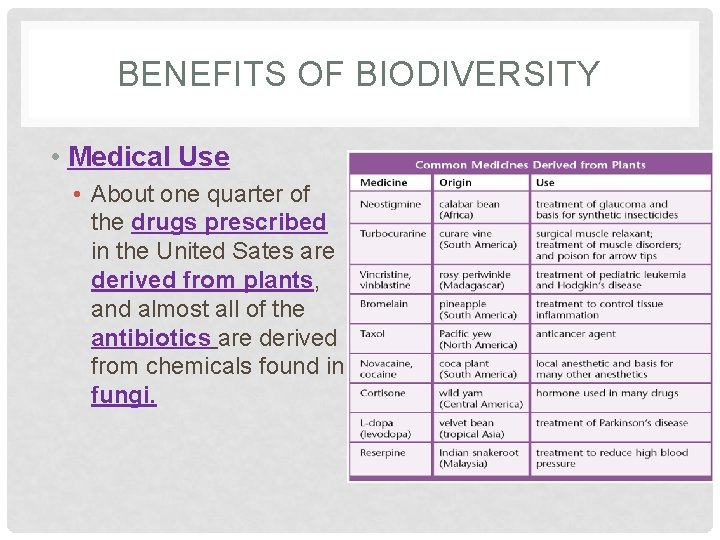 BENEFITS OF BIODIVERSITY • Medical Use • About one quarter of the drugs prescribed
