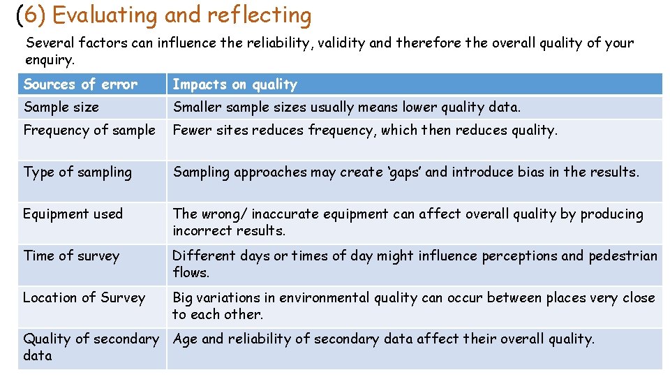 (6) Evaluating and reflecting Several factors can influence the reliability, validity and therefore the