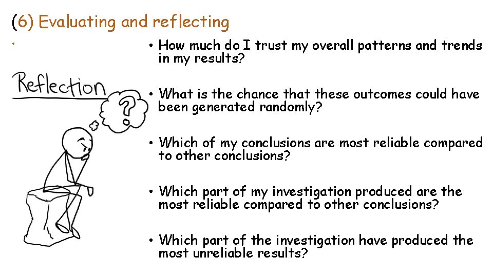 (6) Evaluating and reflecting. • How much do I trust my overall patterns and
