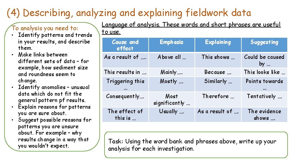 (4) Describing, analyzing and explaining fieldwork data To analysis you need to: • Identify