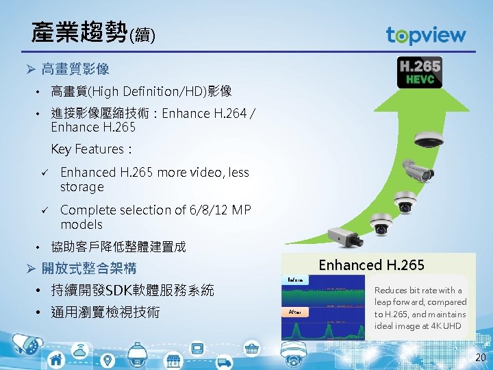 產業趨勢(續) Ø 高畫質影像 • 高畫質(High Definition/HD)影像 • 進接影像壓縮技術：Enhance H. 264 / Enhance H. 265