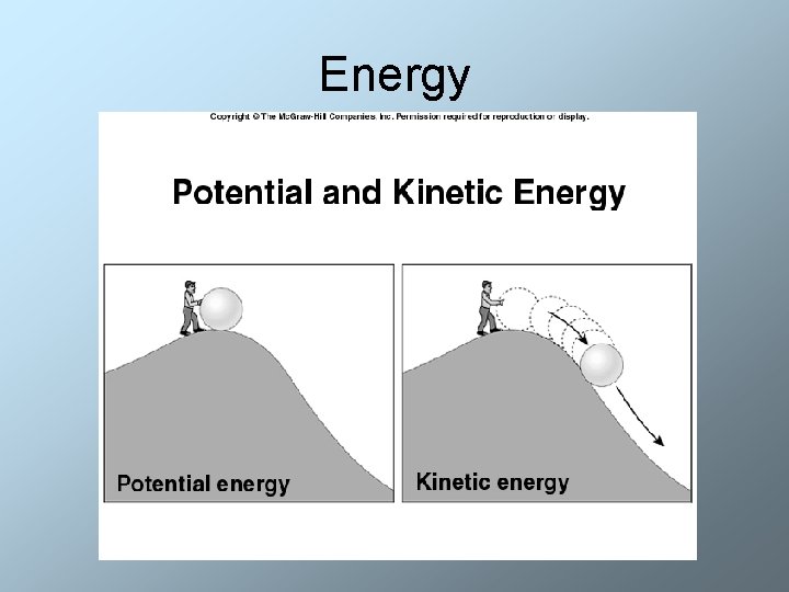 Energy 