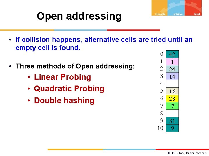 Open addressing • If collision happens, alternative cells are tried until an empty cell