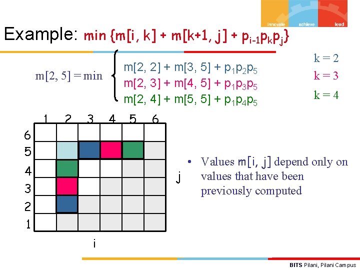 Example: min {m[i, k] + m[k+1, j] + pi-1 pkpj} m[2, 2] + m[3,