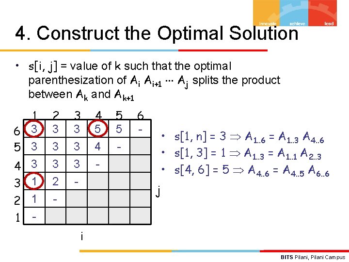 4. Construct the Optimal Solution • s[i, j] = value of k such that