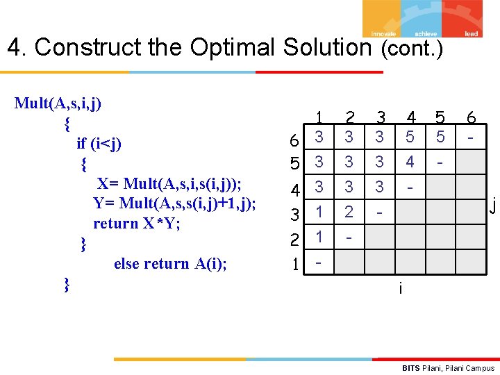 4. Construct the Optimal Solution (cont. ) Mult(A, s, i, j) { if (i<j)