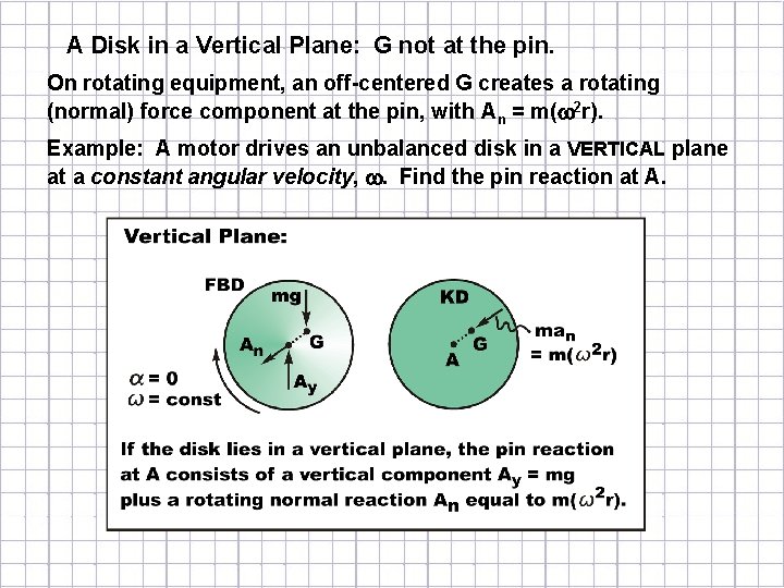 A Disk in a Vertical Plane: G not at the pin. On rotating equipment,