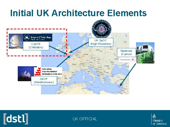 Initial UK Architecture Elements CASTR (Chilbolton) UK Sp. OC (High Wycombe) Starbrook (Cyprus) GEOF
