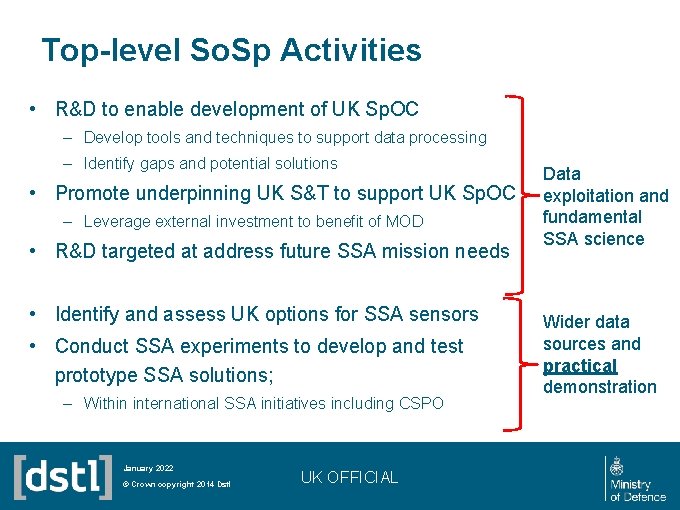 Top-level So. Sp Activities • R&D to enable development of UK Sp. OC –
