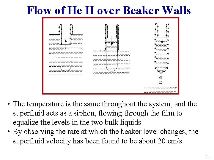 Flow of He II over Beaker Walls • The temperature is the same throughout