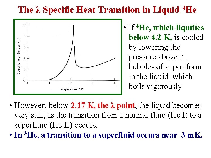 The λ Specific Heat Transition in Liquid 4 He • If 4 He, which