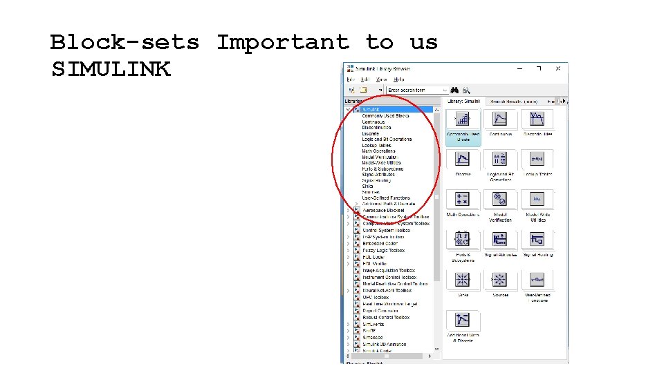 Block-sets Important to us SIMULINK 