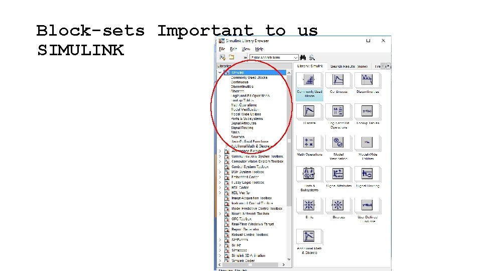 Block-sets Important to us SIMULINK 