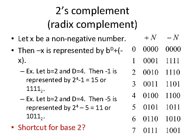 2’s complement (radix complement) • Let x be a non-negative number. • Then –x