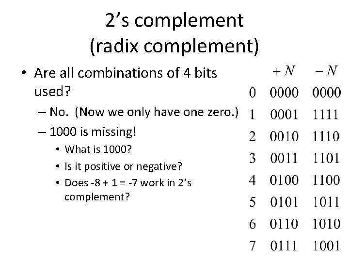 2’s complement (radix complement) • Are all combinations of 4 bits used? – No.