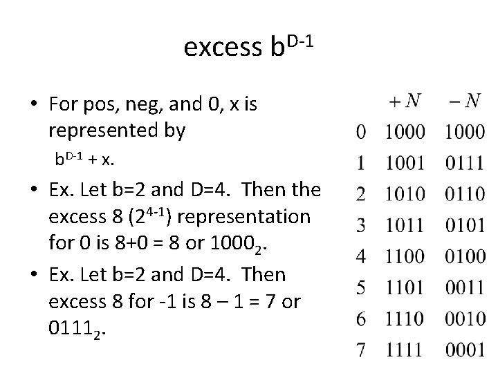 excess b. D-1 • For pos, neg, and 0, x is represented by b. excess b. D-1 • For pos, neg, and 0, x is represented by b.
