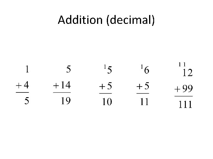 Addition (decimal) Addition (decimal)