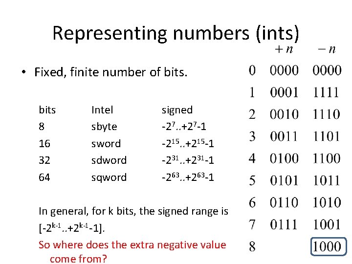 Representing numbers (ints) • Fixed, finite number of bits 8 16 32 64 Intel