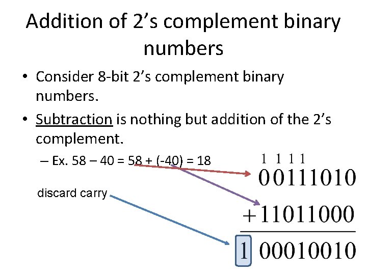 Addition of 2’s complement binary numbers • Consider 8 -bit 2’s complement binary numbers. Addition of 2’s complement binary numbers • Consider 8 -bit 2’s complement binary numbers.