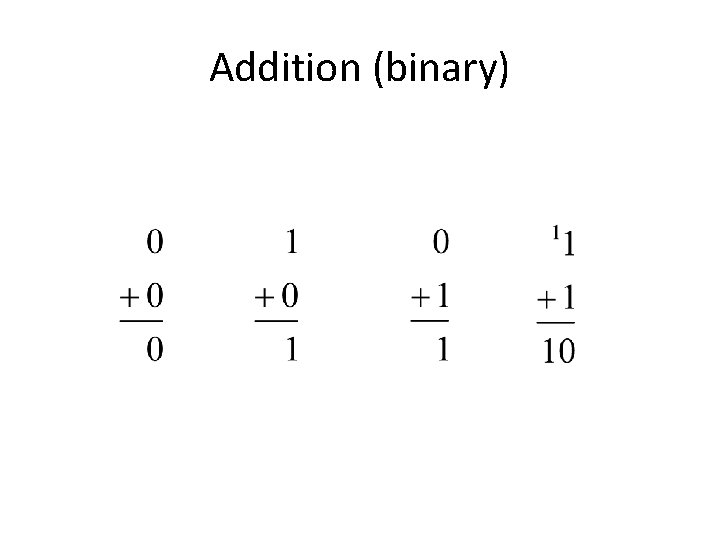 Addition (binary) 