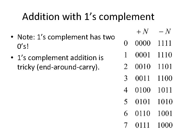 Addition with 1’s complement • Note: 1’s complement has two 0’s! • 1’s complement