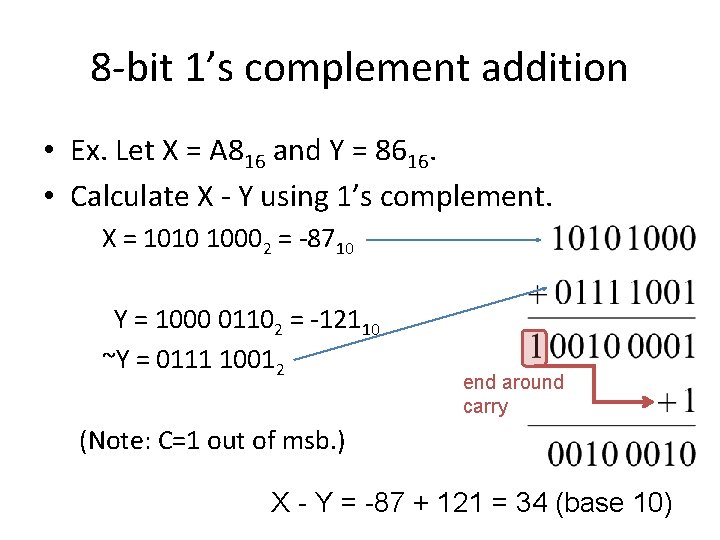 8 -bit 1’s complement addition • Ex. Let X = A 816 and Y