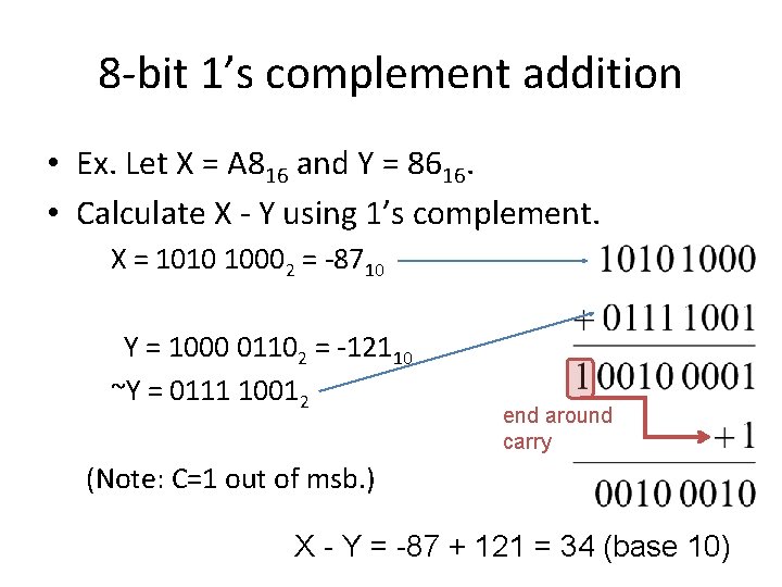 8 -bit 1’s complement addition • Ex. Let X = A 816 and Y 8 -bit 1’s complement addition • Ex. Let X = A 816 and Y