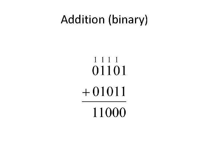Addition (binary) Addition (binary)