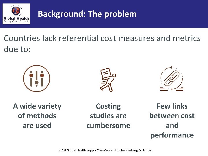 Background: The problem Countries lack referential cost measures and metrics due to: A wide