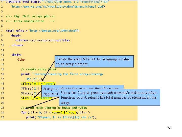 arrays. php (1 of 3) Create the array $first by assigning a value to