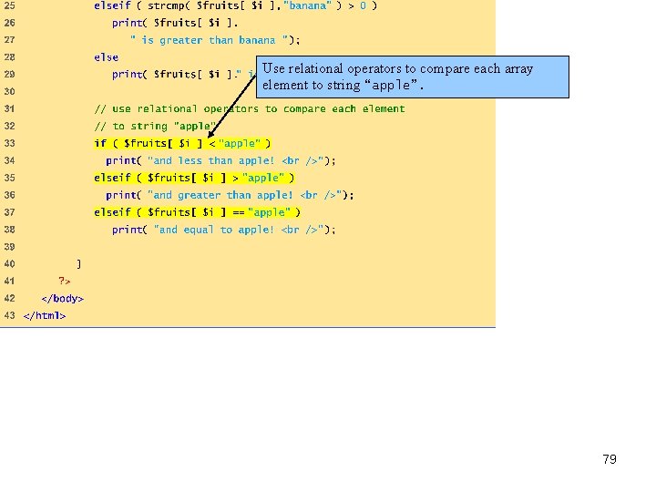 Use relational operators to compare each array element to string “apple”. compare. php (2
