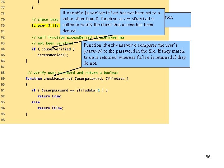 If variable $user. Verified has not been set to a while loop has executed,