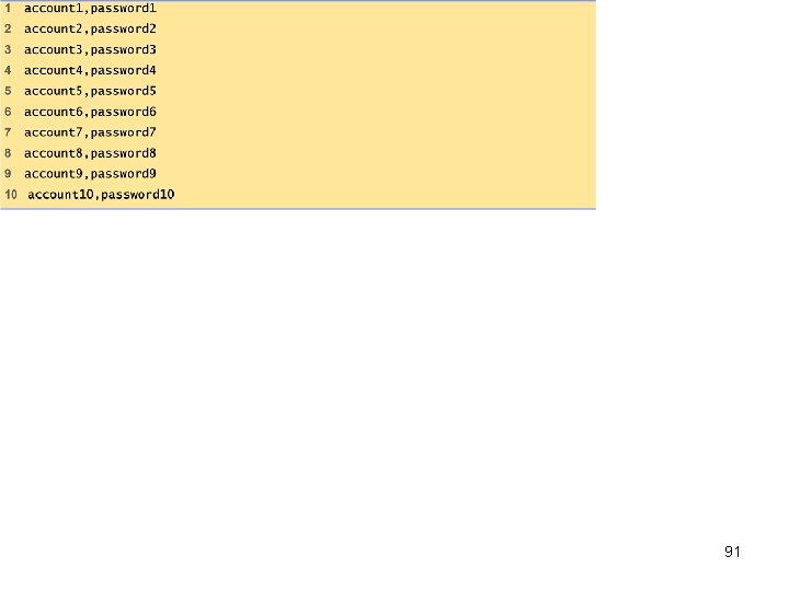 password. txt (1 of 1) 91 