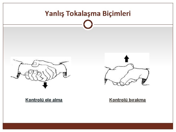 Yanlış Tokalaşma Biçimleri Kontrolü ele alma Kontrolü bırakma 