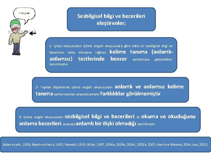 Sesbilgisel bilgi ve becerileri eleştirenler; 1 - İşiten okuyucuların işitme engelli okuyuculara göre daha