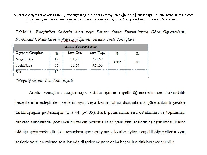 Hipotez 2. Araştırmaya katılan tüm işitme engelli öğrenciler birlikte düşünüldüğünde, öğrenciler aynı seslerle başlayan