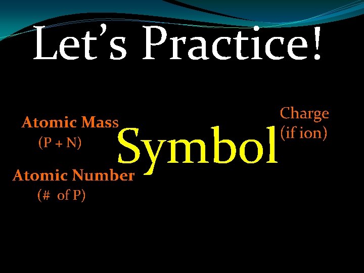 Let’s Practice! Atomic Mass (P + N) Symbol Atomic Number (# of P) Charge