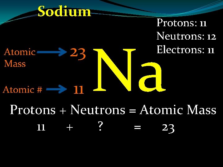 Sodium Atomic Mass Atomic # 23 11 Protons: 11 Neutrons: 12 Electrons: 11 Na